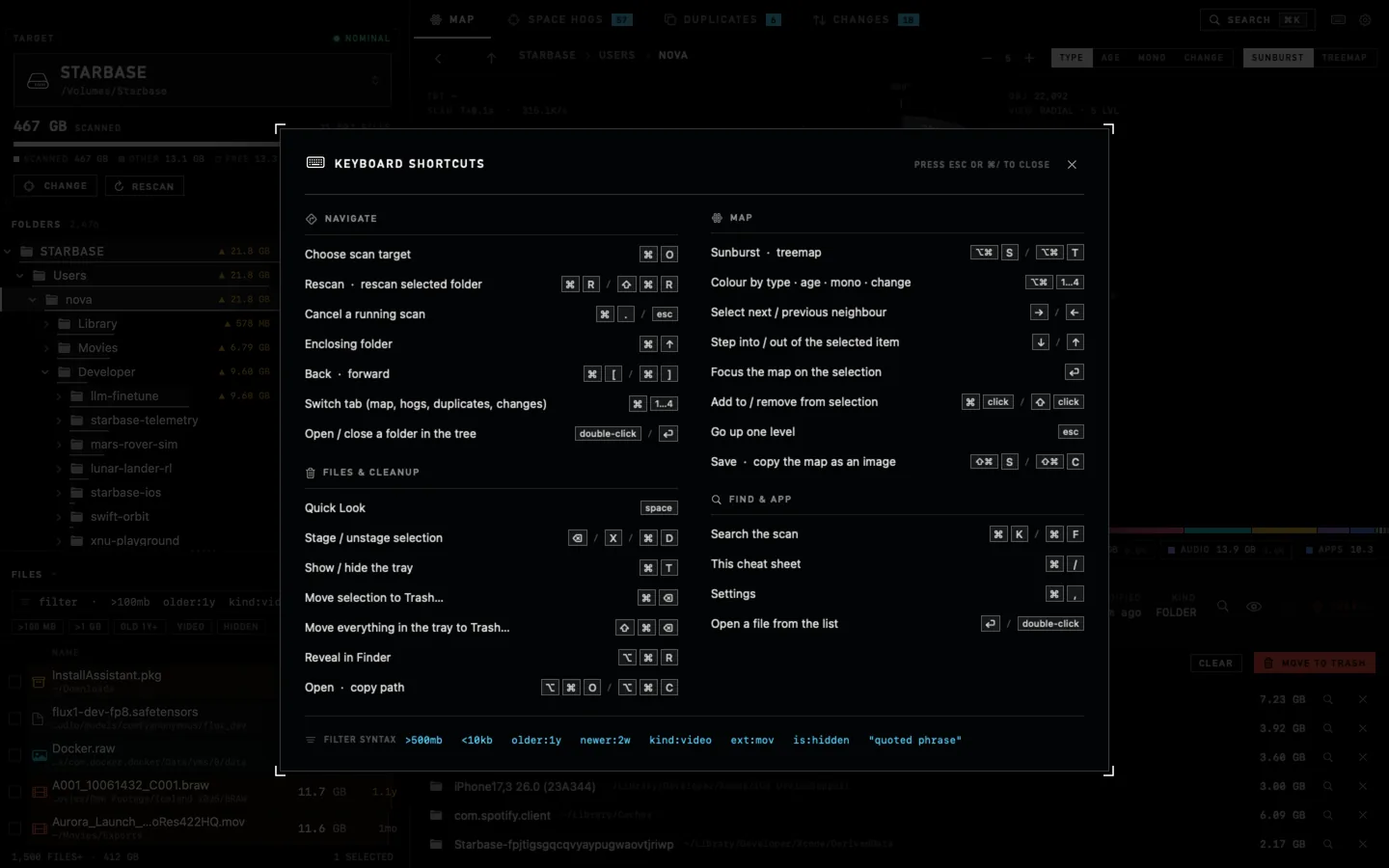 The keyboard shortcut cheat sheet